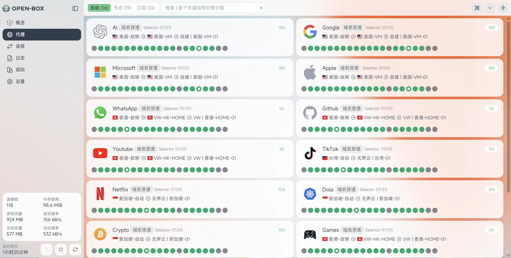 代理 · 策略 · 每个站点集一张卡片，当前线路和节点健康一眼看清。